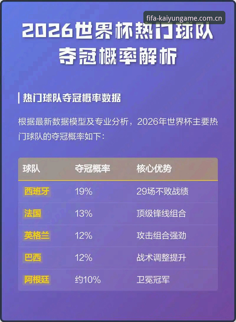 kaiyun世界杯平台2026世界杯官方版下载全面解析：正版获取与安装指南