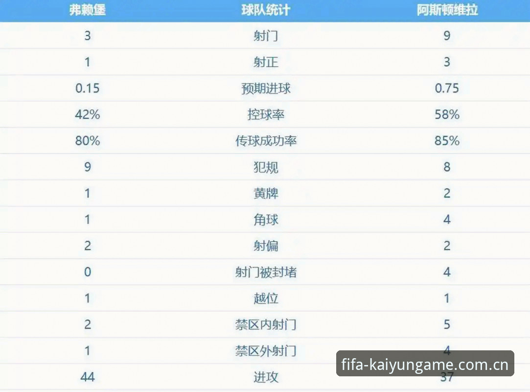 kaiyun官方下载 资深用户分享:欧联杯决赛3-0大胜背后的实战观赛心得